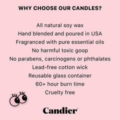 Candier Candles Fact Sheet
