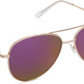 Ultraviolet Polarized Sunglasses