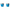 YETI Rambler 4 Oz Cups (2 Pack) in Big Wave Blue.