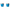 YETI Rambler 4 Oz Cups (2 Pack) in Big Wave Blue.