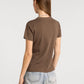 Joanna Top