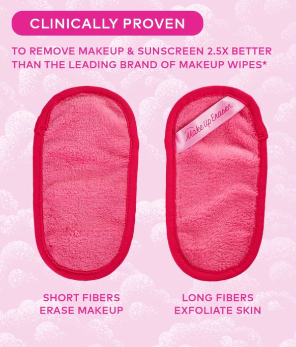 Makeup Eraser Mini Pro
