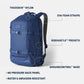 Crossroads Backpack 27L
