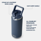 Rambler 26 Oz Water Bottle With Straw Cap
